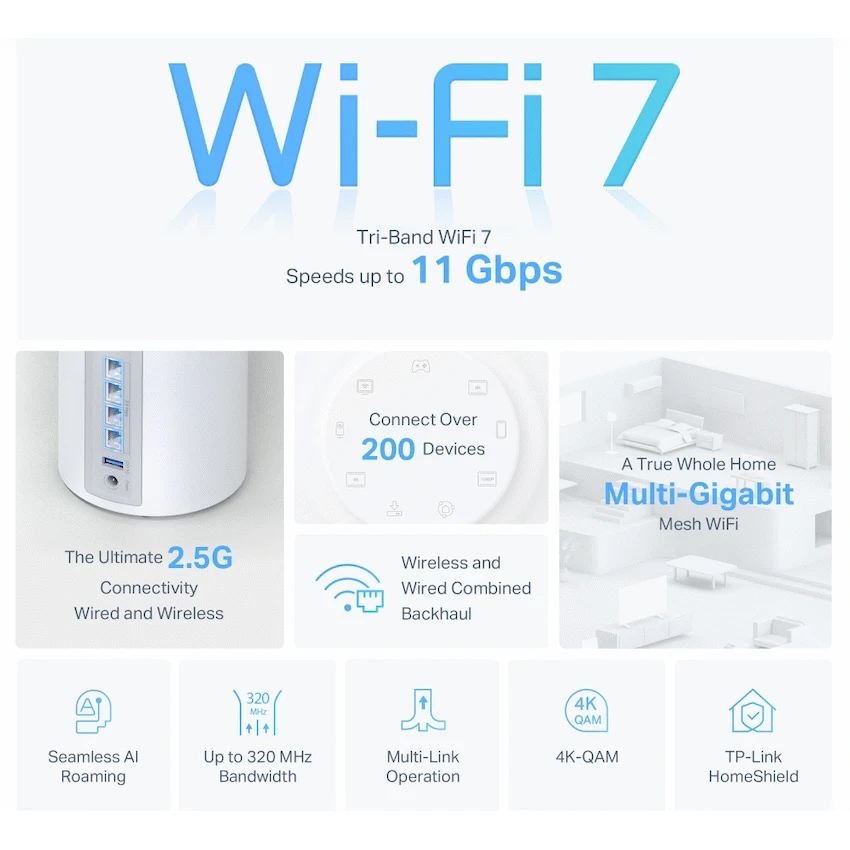 TP-Link Deco BE85 (2-Pack) BE22000 Tri-Band Whole Home Mesh Wi-Fi 7 System - Image 3