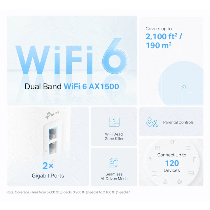 TP-Link Deco X10 (2-Pack) AX1500 Whole Home Mesh Wi-Fi 6 System (Tri-Band) - Image 2