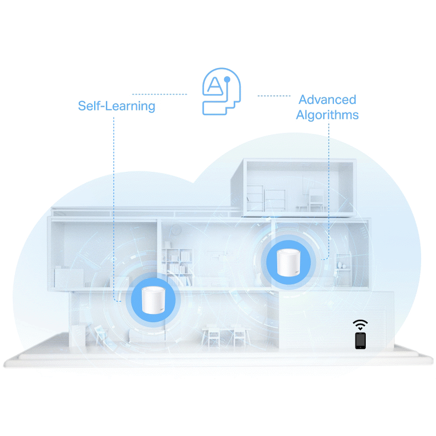 TP-Link Deco X10 (2-Pack) AX1500 Whole Home Mesh Wi-Fi 6 System (Tri-Band) - Image 6