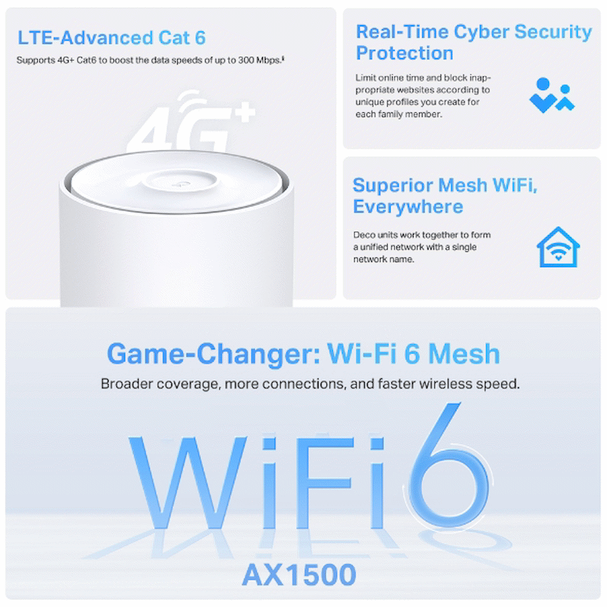 TP-Link Deco X10 4G AX1500 Whole Home Mesh Wi-Fi 6 Gateway - Image 3