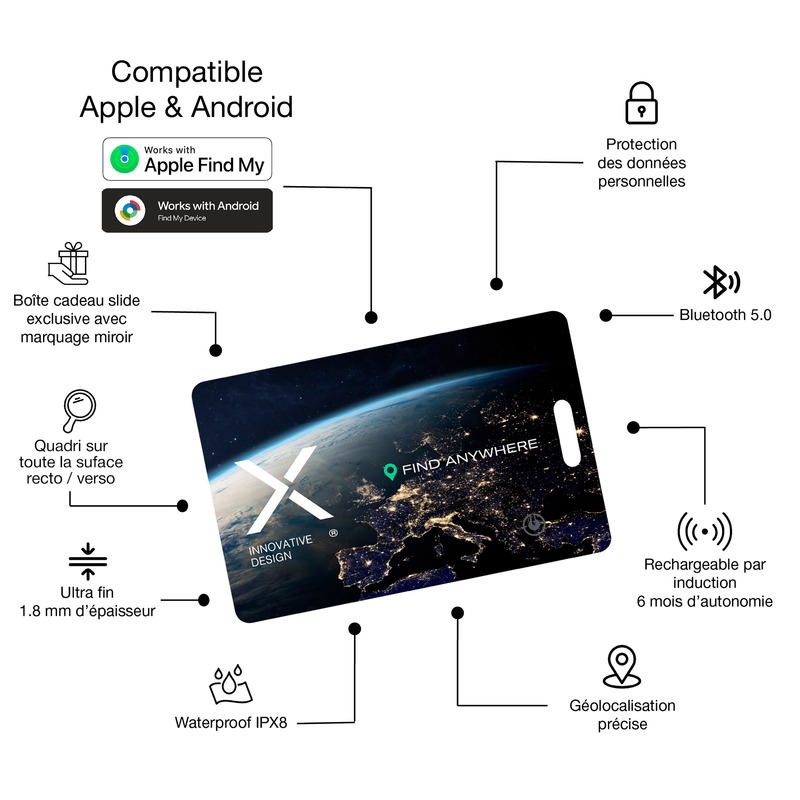 SCX.design A11 smart tag - Image 4